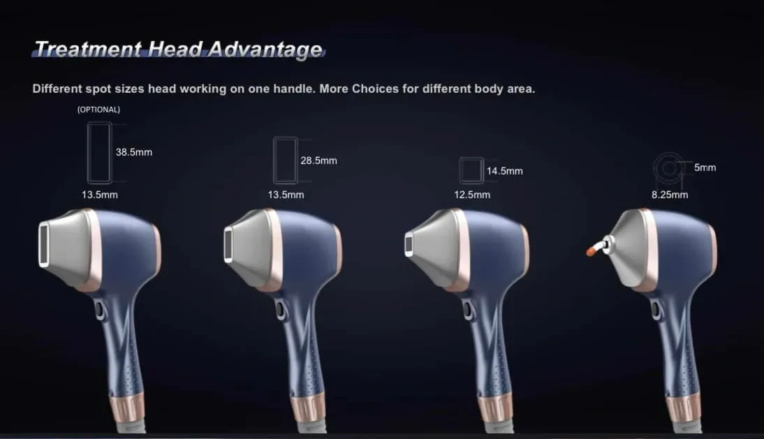 All diode laser handpiece heads displayed together — large body, standard, and precision treatment heads